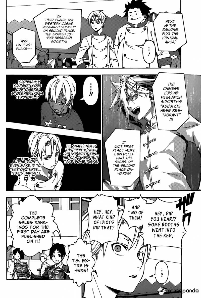 Read Shokugeki no Soma EN Manga Online