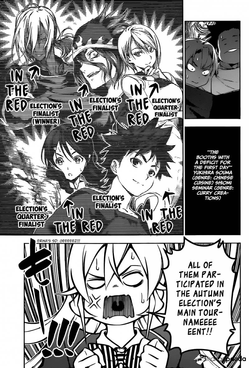 Read Shokugeki no Soma EN Manga Online