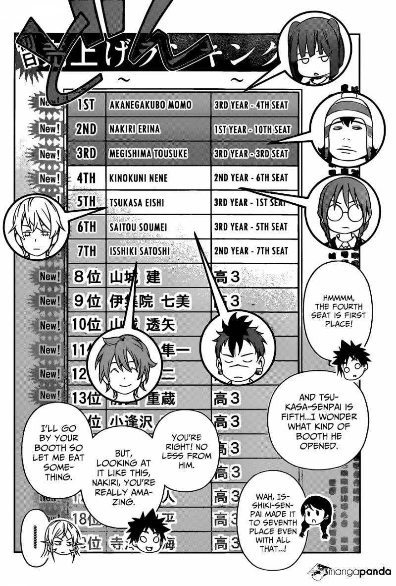 Read Shokugeki no Soma EN Manga Online