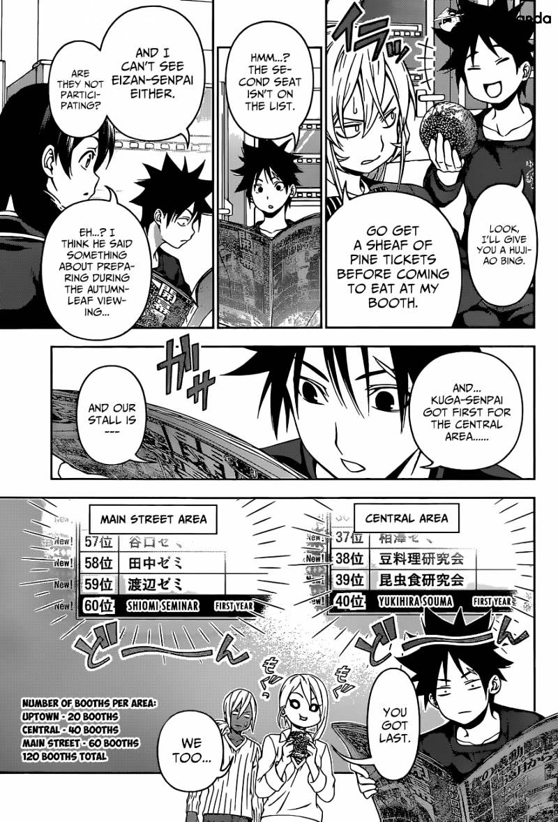 Read Shokugeki no Soma EN Manga Online