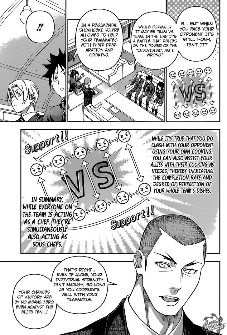 Read Shokugeki no Soma EN Manga Online