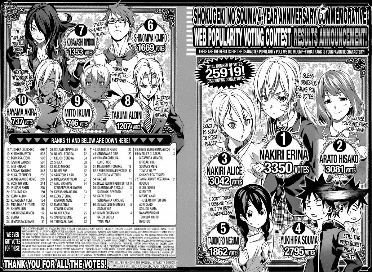 Read Shokugeki no Soma EN Manga Online