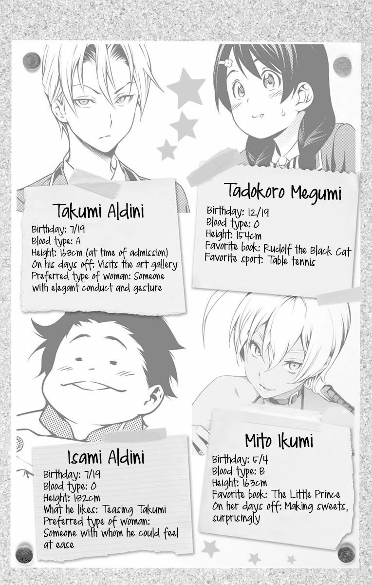 Read Shokugeki no Soma EN Manga Online