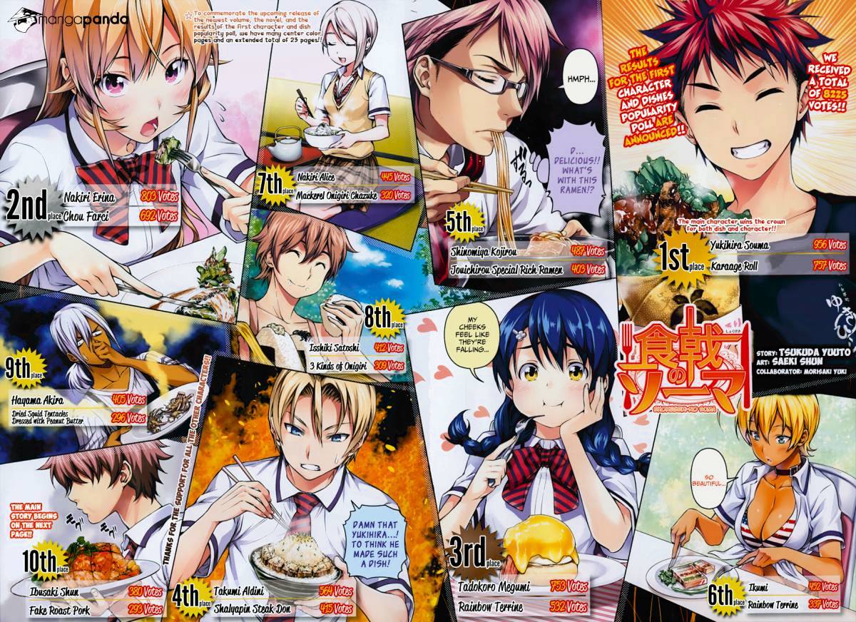 Read Shokugeki no Soma EN Manga Online