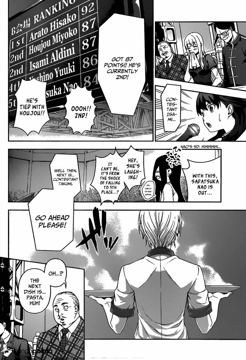 Read Shokugeki no Soma EN Manga Online