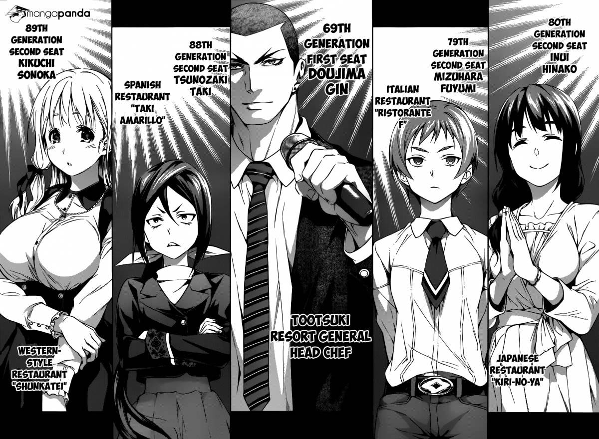 Read Shokugeki no Soma EN Manga Online
