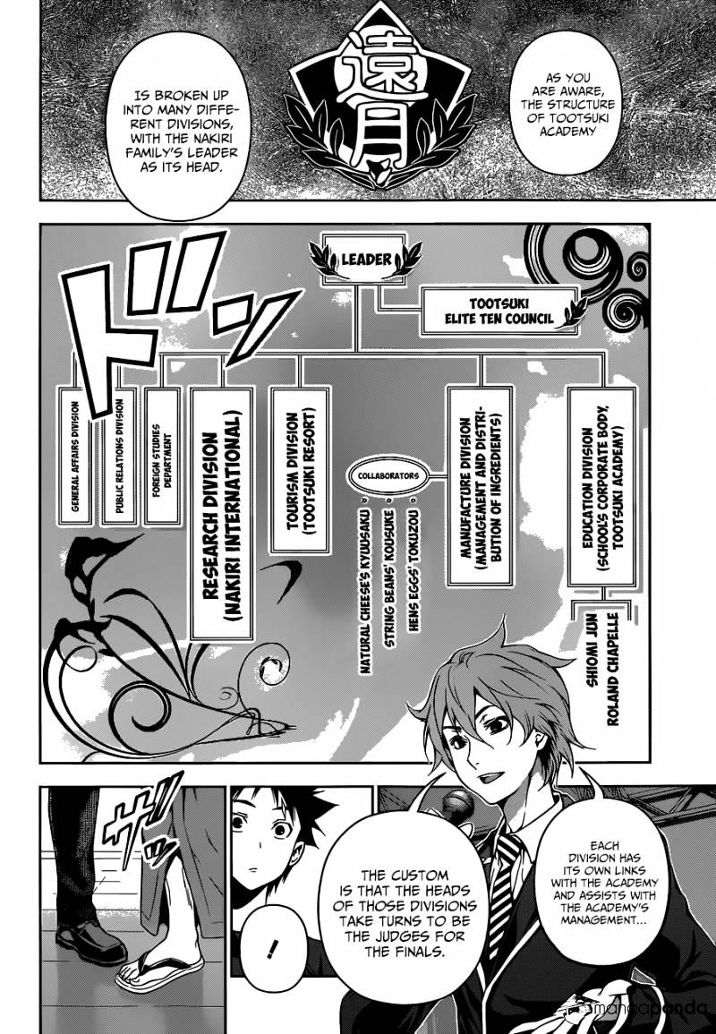 Read Shokugeki no Soma EN Manga Online