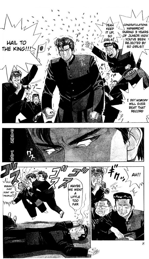 Read Slam Dunk EN Manga Online