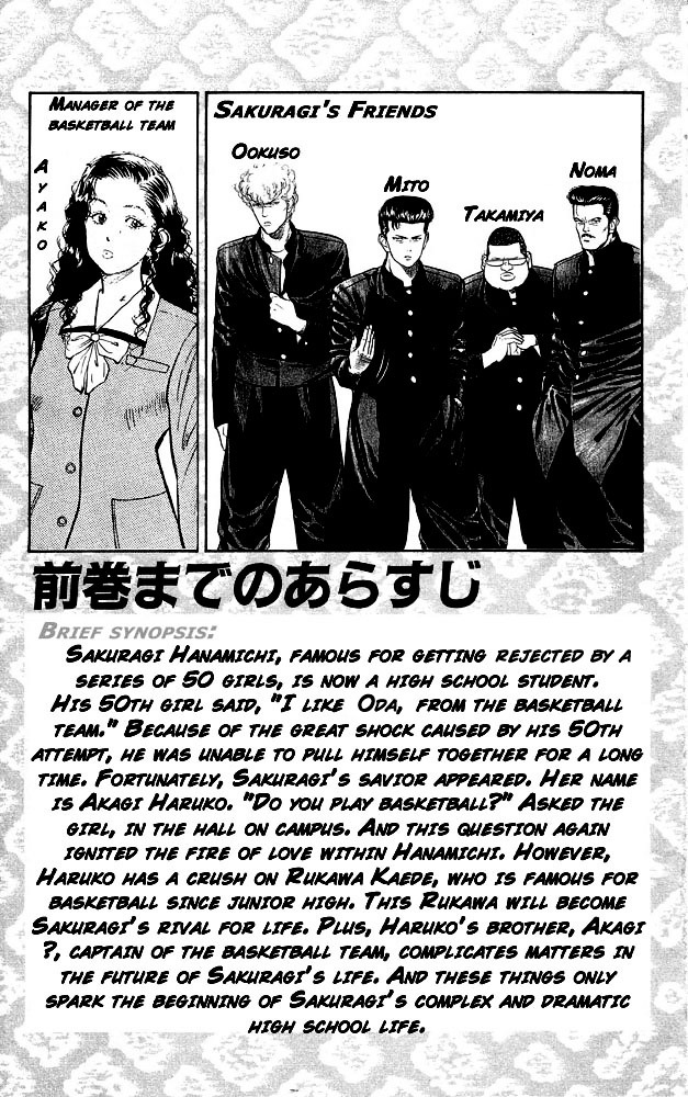 Read Slam Dunk EN Manga Online