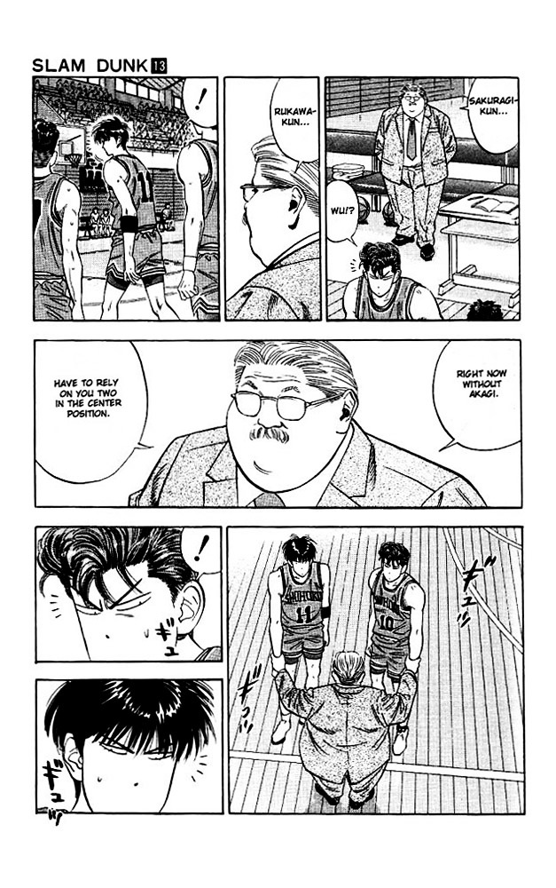 Read Slam Dunk EN Manga Online