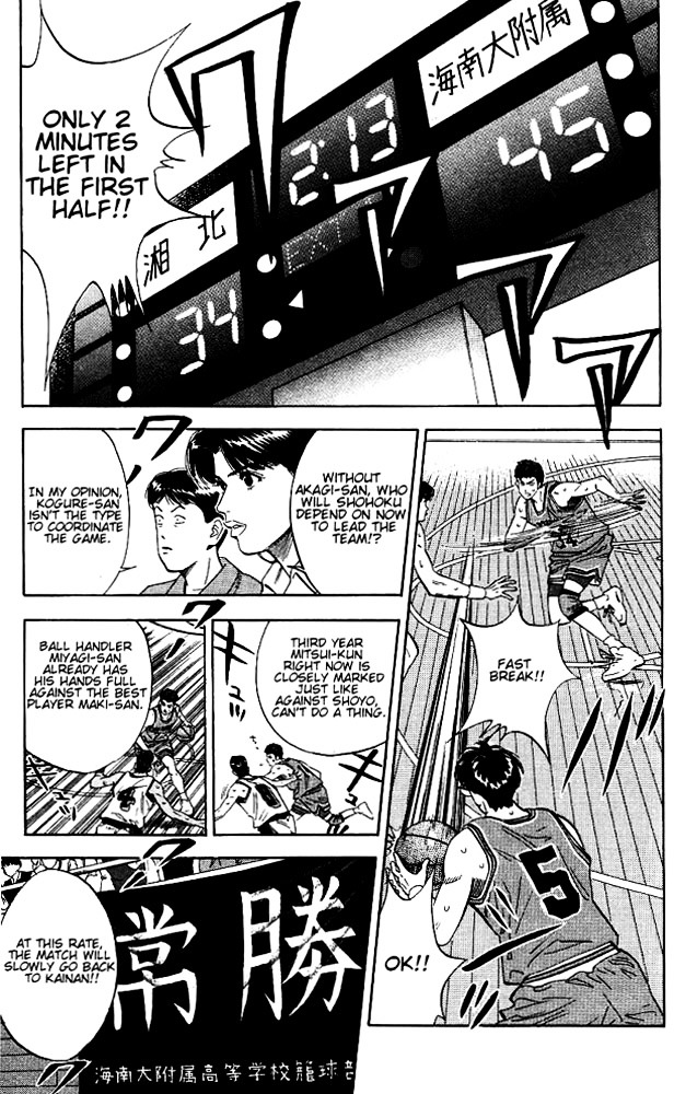 Read Slam Dunk EN Manga Online