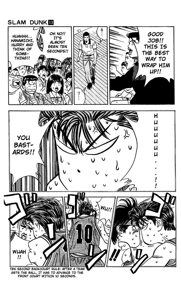 Read Slam Dunk EN Manga Online