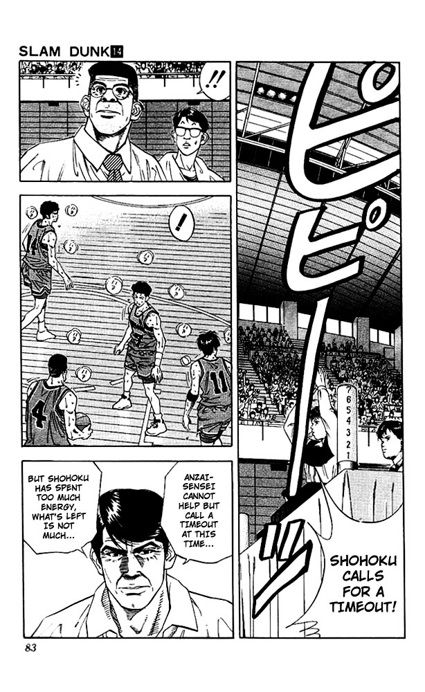 Read Slam Dunk EN Manga Online