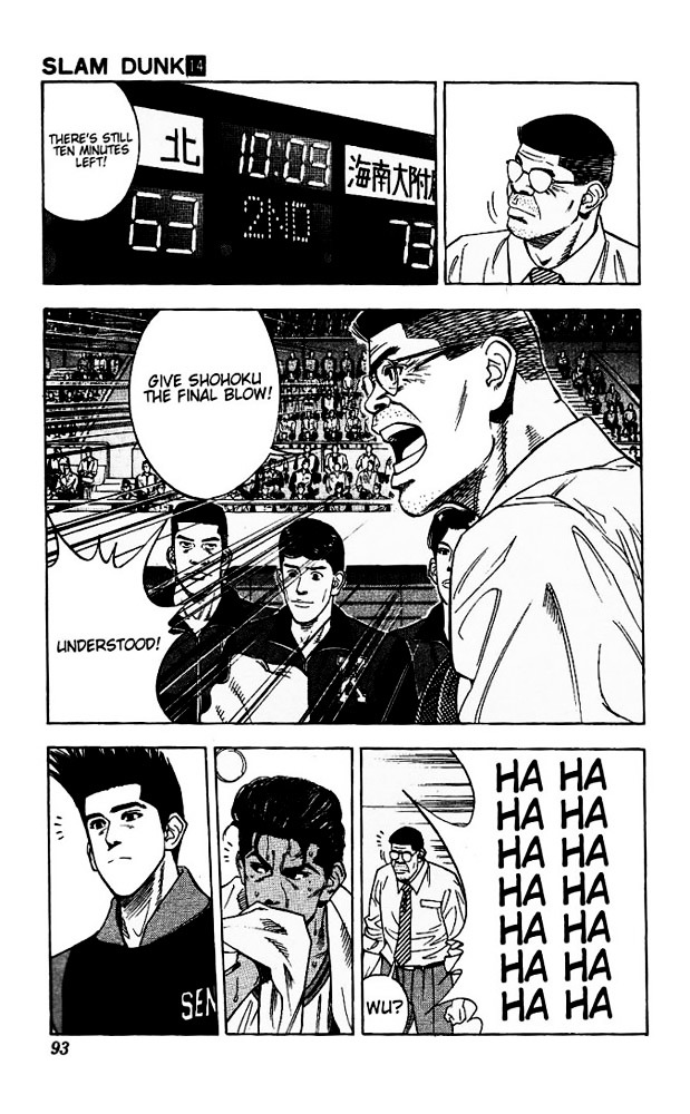 Read Slam Dunk EN Manga Online