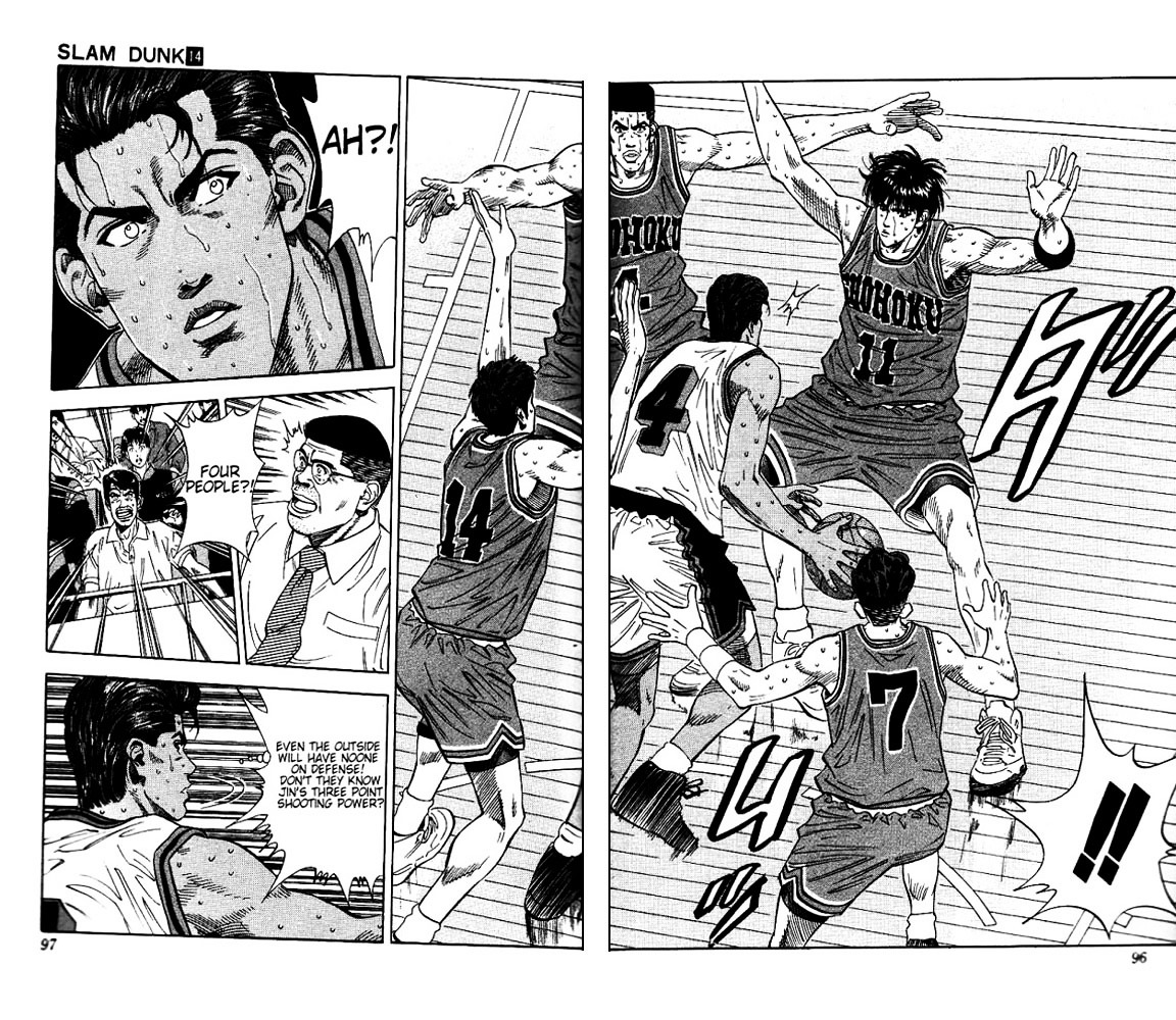 Read Slam Dunk EN Manga Online