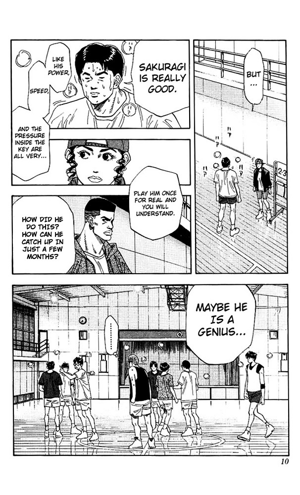 Read Slam Dunk EN Manga Online