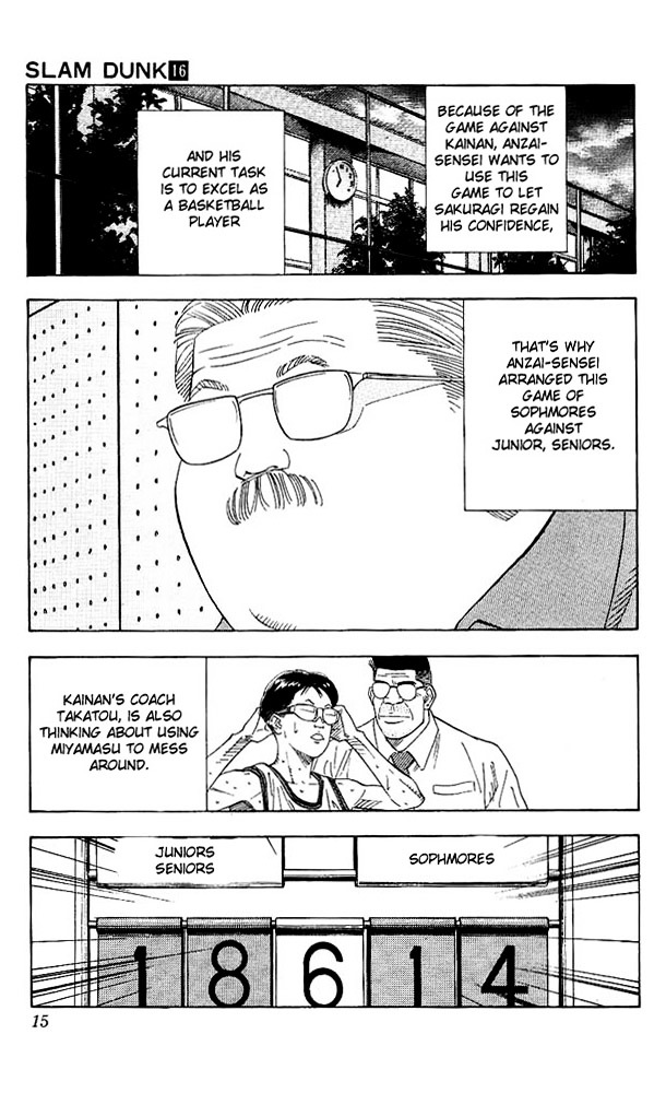 Read Slam Dunk EN Manga Online