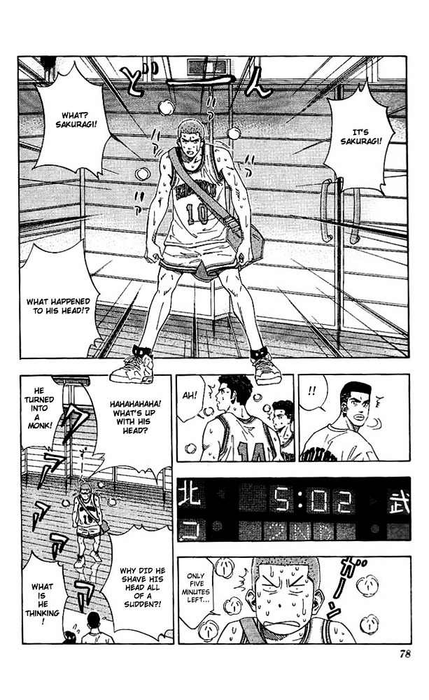Read Slam Dunk EN Manga Online