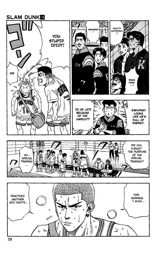 Read Slam Dunk EN Manga Online
