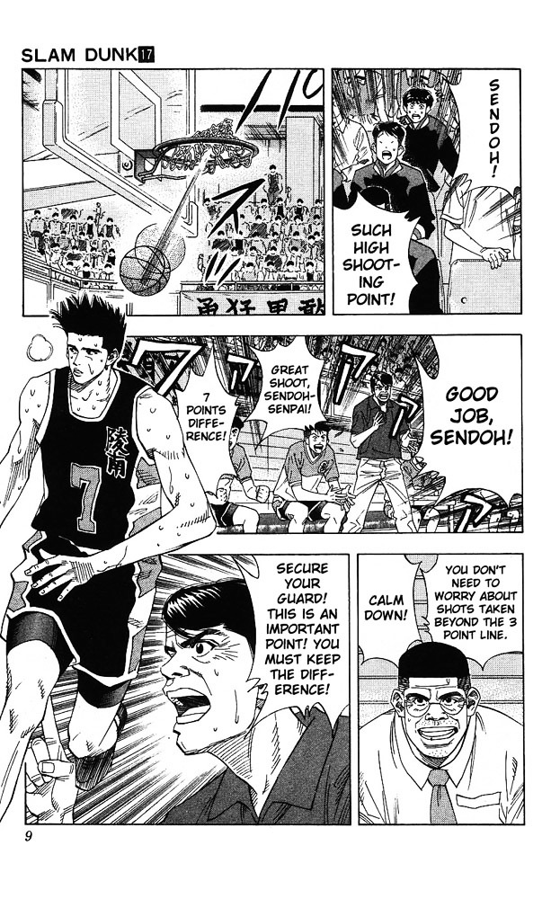 Read Slam Dunk EN Manga Online