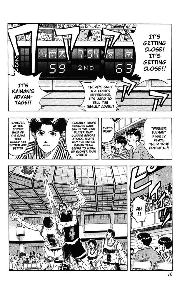 Read Slam Dunk EN Manga Online