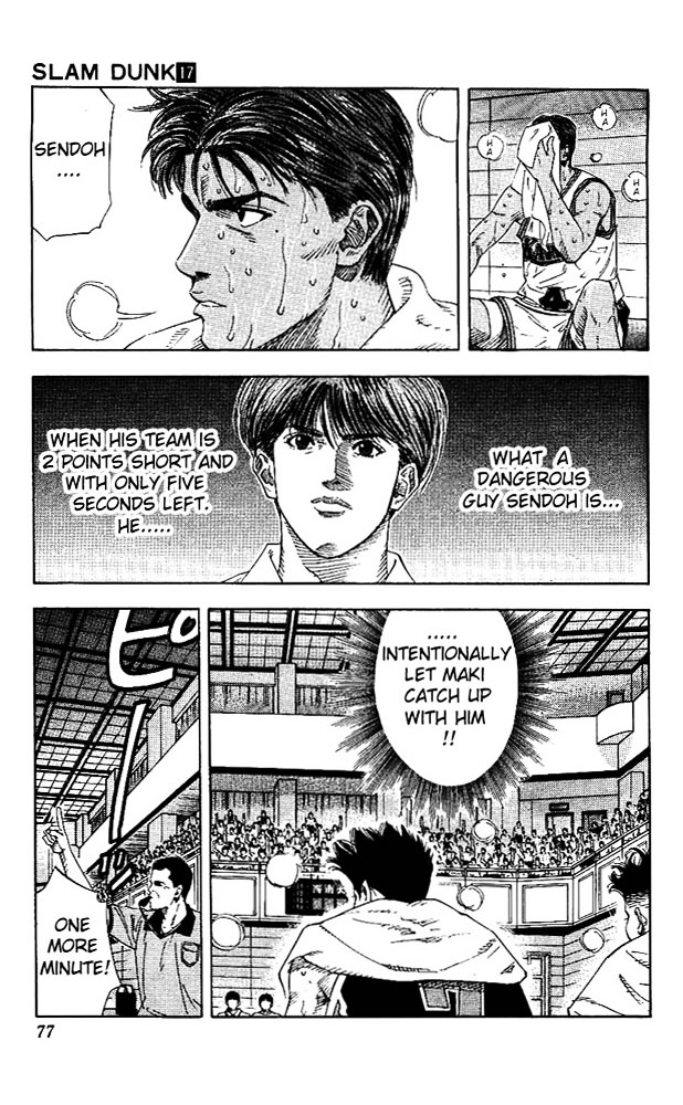 Read Slam Dunk EN Manga Online