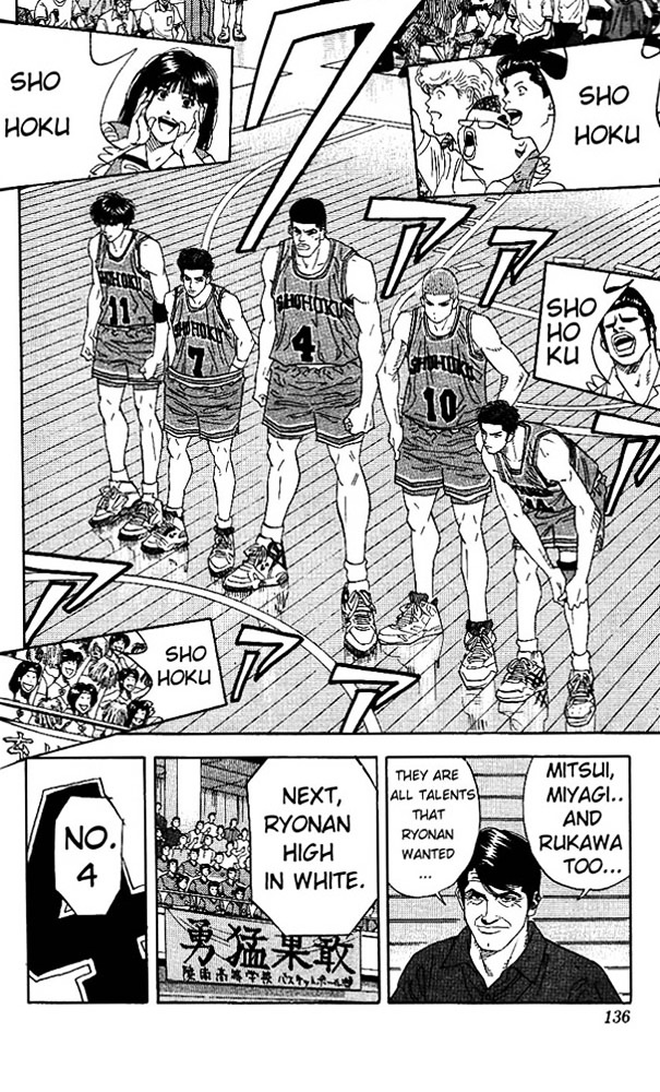 Read Slam Dunk EN Manga Online
