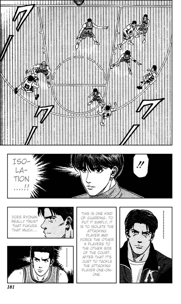 Read Slam Dunk EN Manga Online
