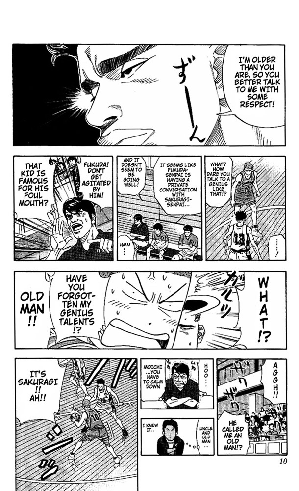 Read Slam Dunk EN Manga Online