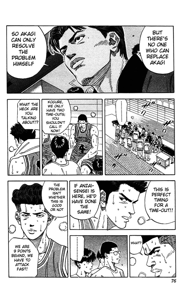Read Slam Dunk EN Manga Online