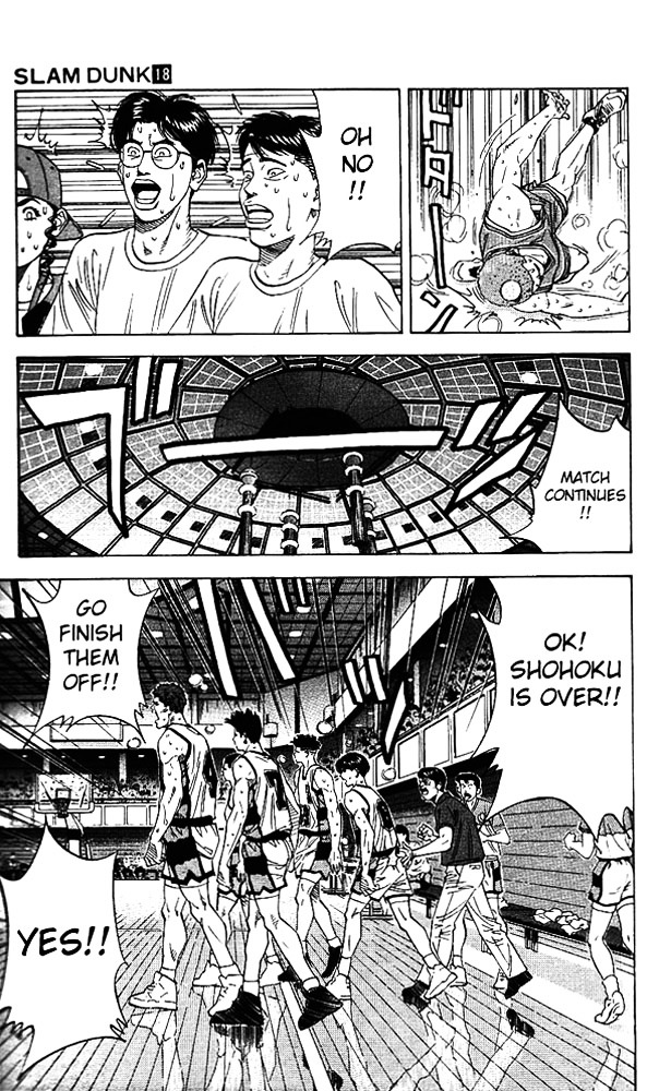 Read Slam Dunk EN Manga Online