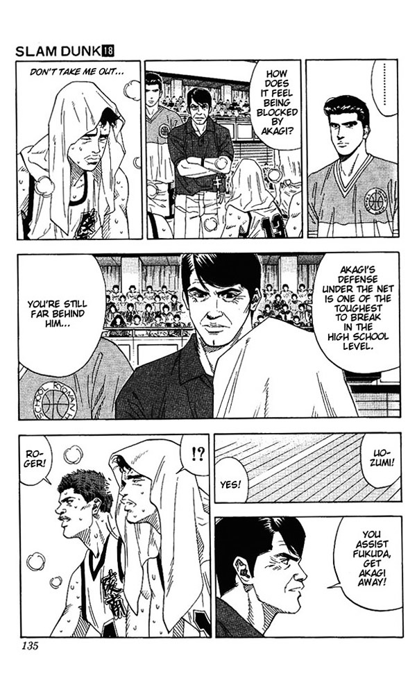 Read Slam Dunk EN Manga Online