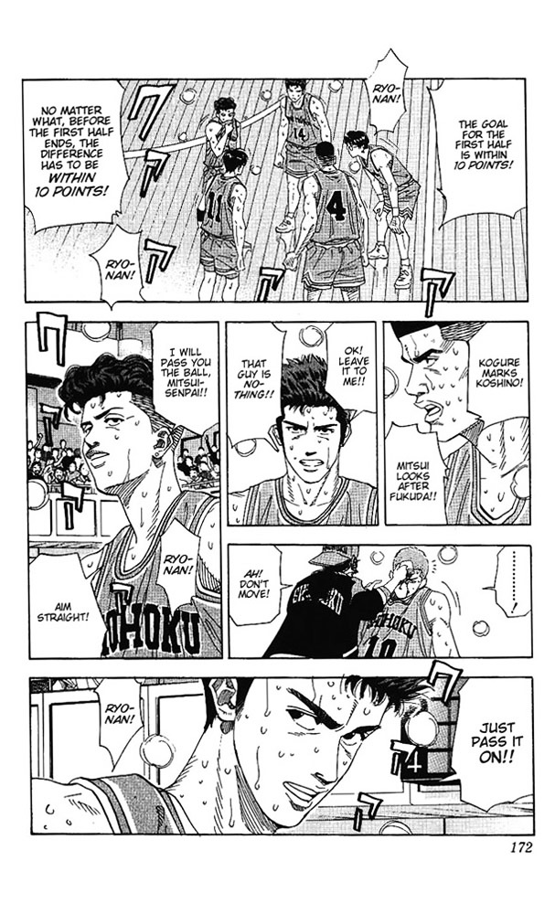 Read Slam Dunk EN Manga Online