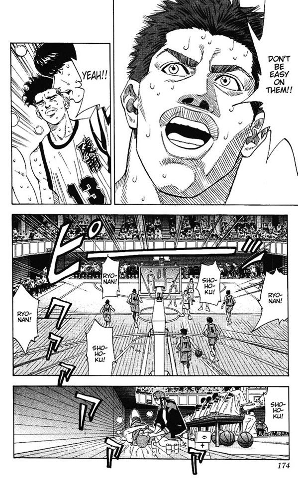 Read Slam Dunk EN Manga Online