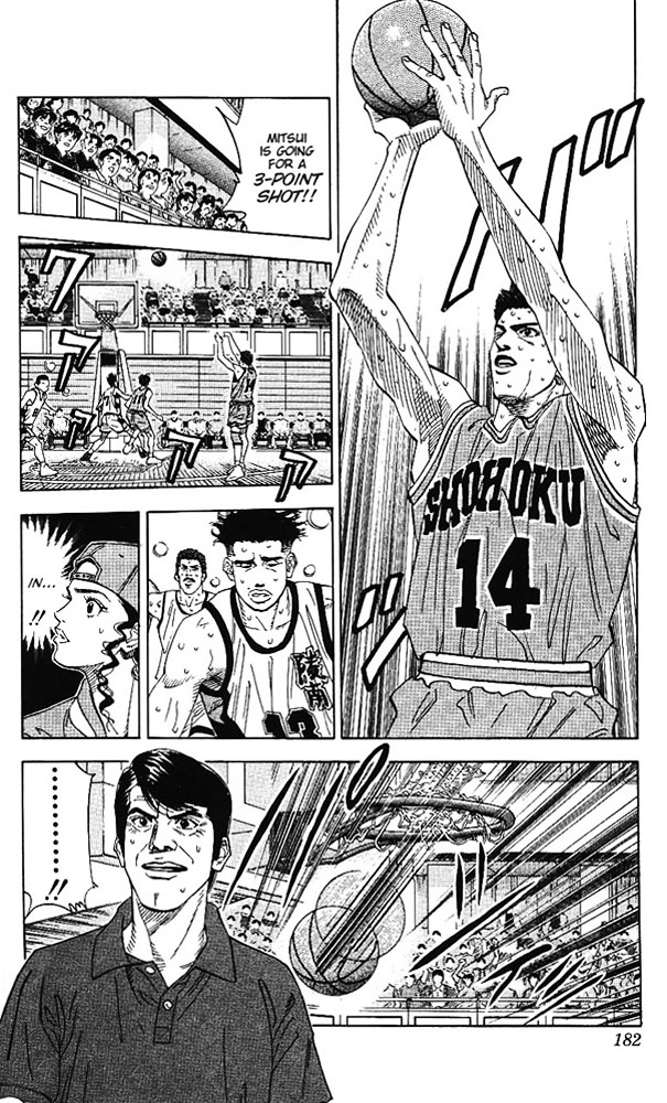 Read Slam Dunk EN Manga Online