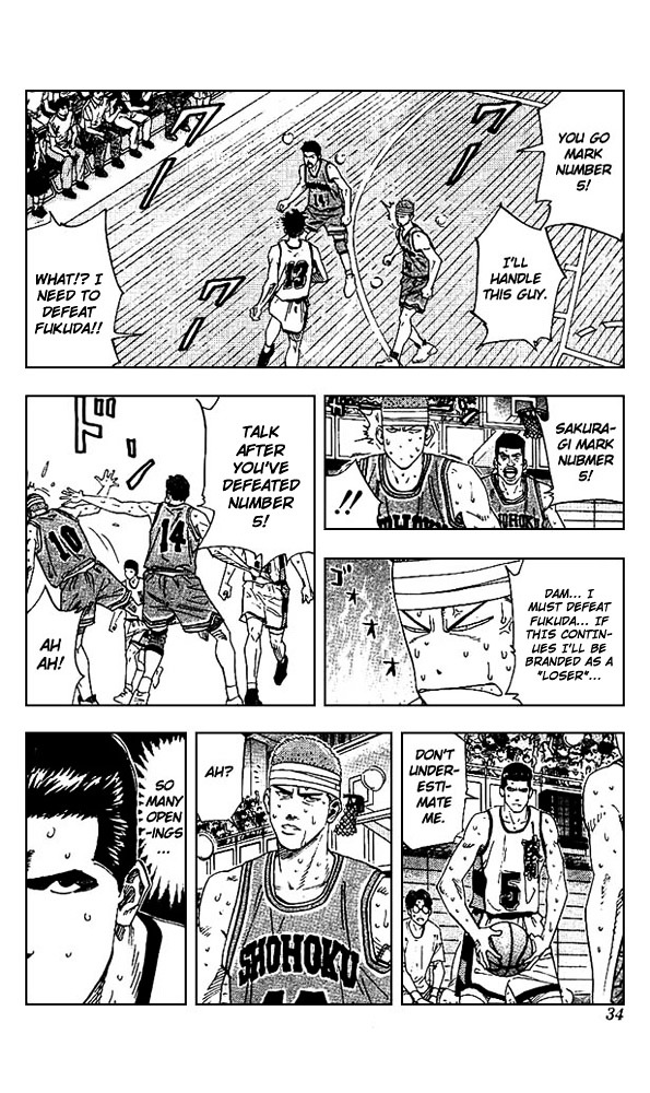 Read Slam Dunk EN Manga Online