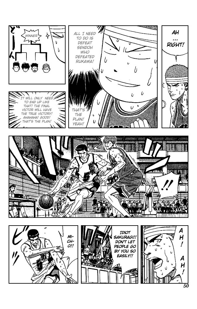 Read Slam Dunk EN Manga Online