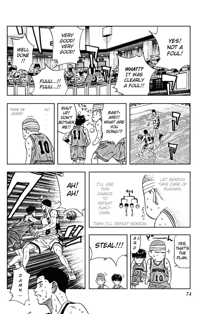 Read Slam Dunk EN Manga Online