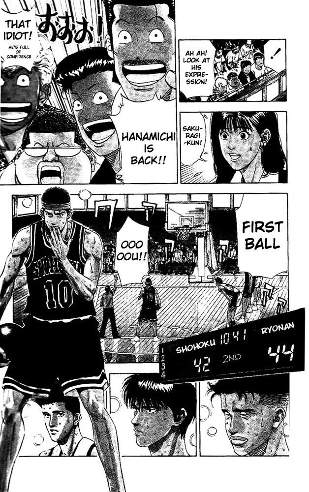 Read Slam Dunk EN Manga Online