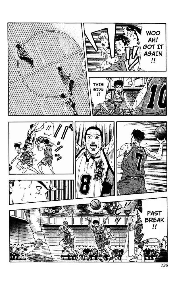 Read Slam Dunk EN Manga Online