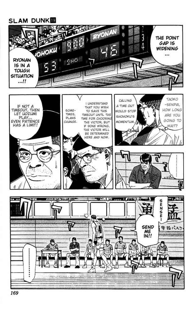 Read Slam Dunk EN Manga Online
