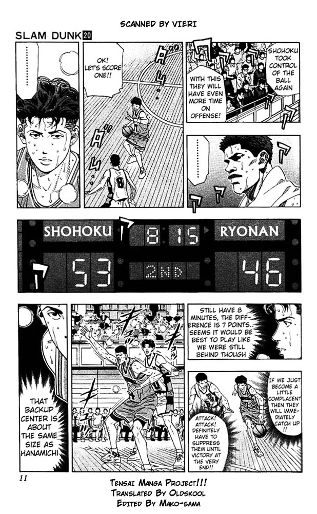 Read Slam Dunk EN Manga Online