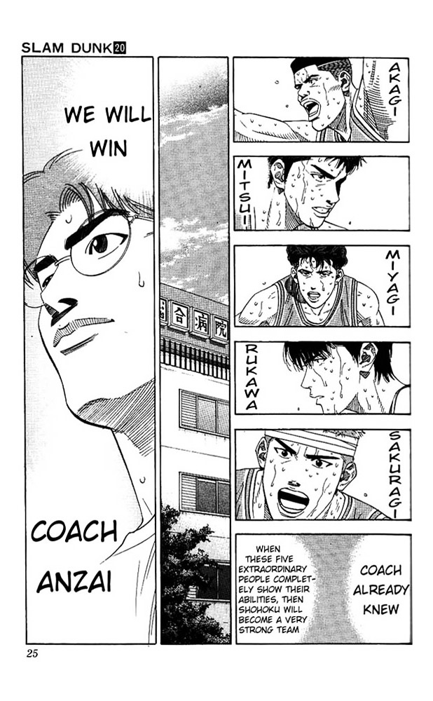 Read Slam Dunk EN Manga Online