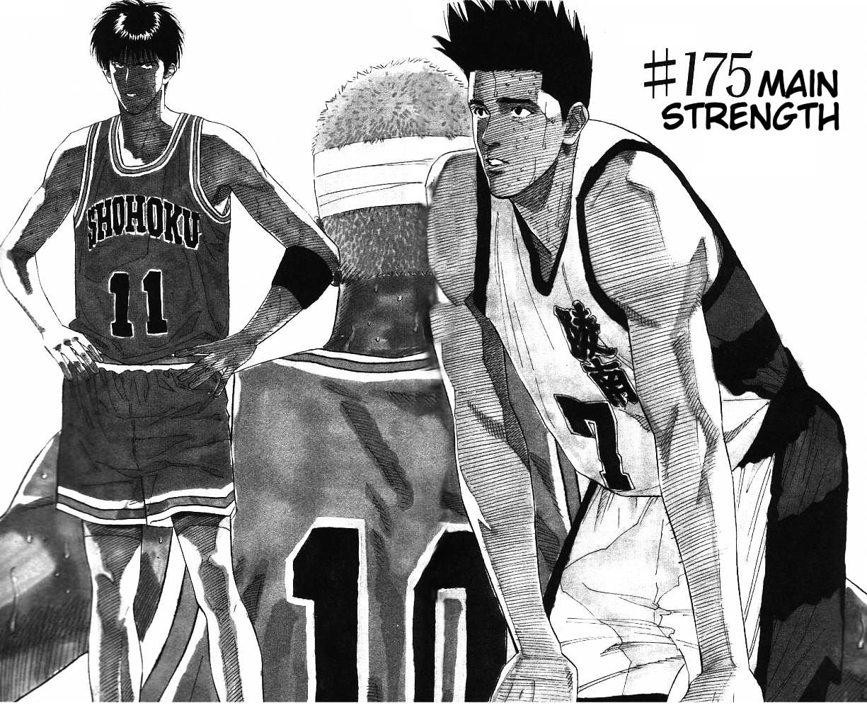 Read Slam Dunk EN Manga Online