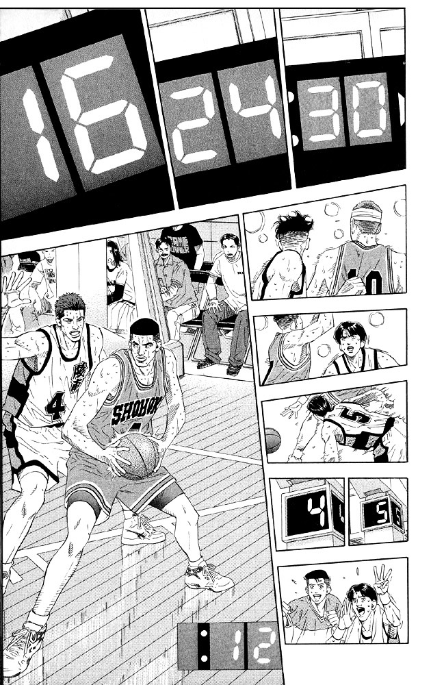 Read Slam Dunk EN Manga Online