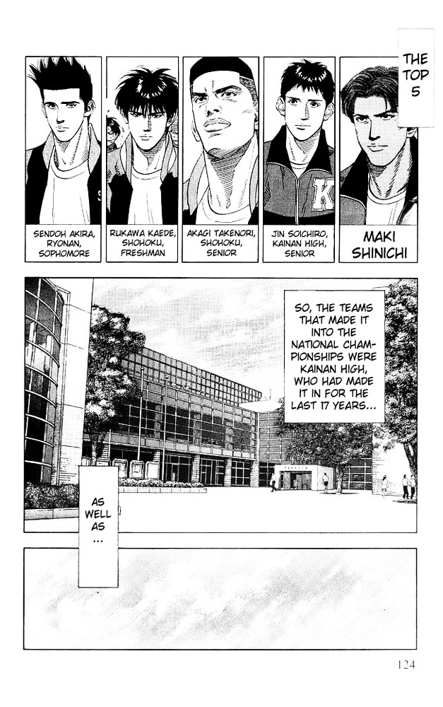 Read Slam Dunk EN Manga Online
