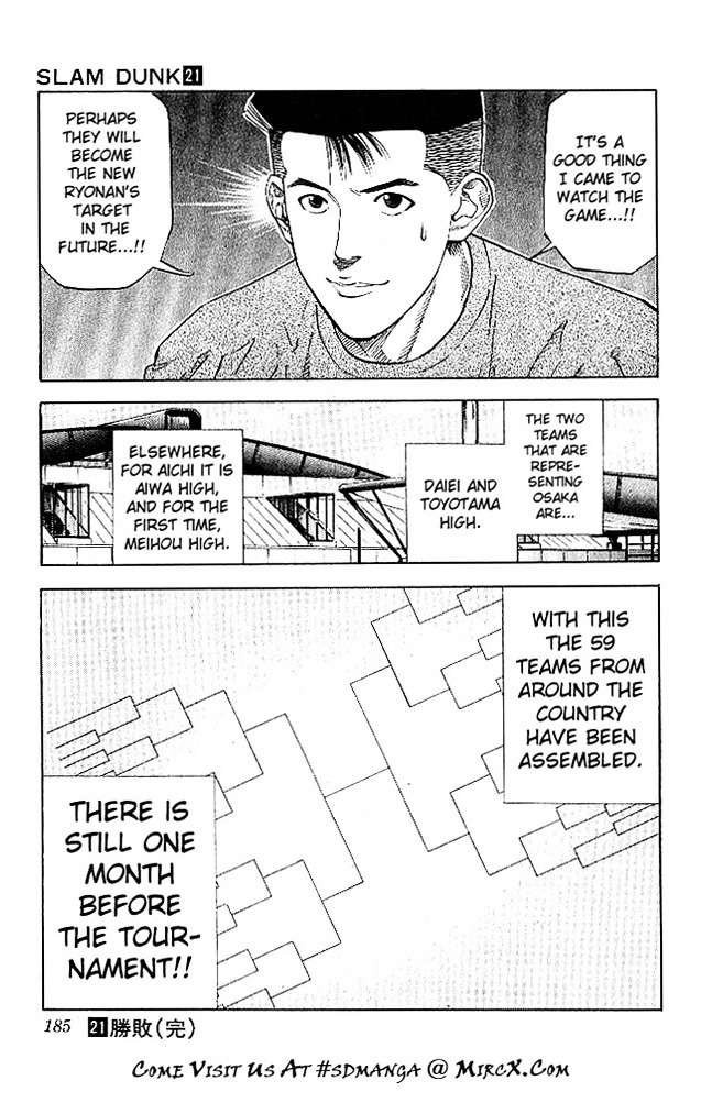Read Slam Dunk EN Manga Online