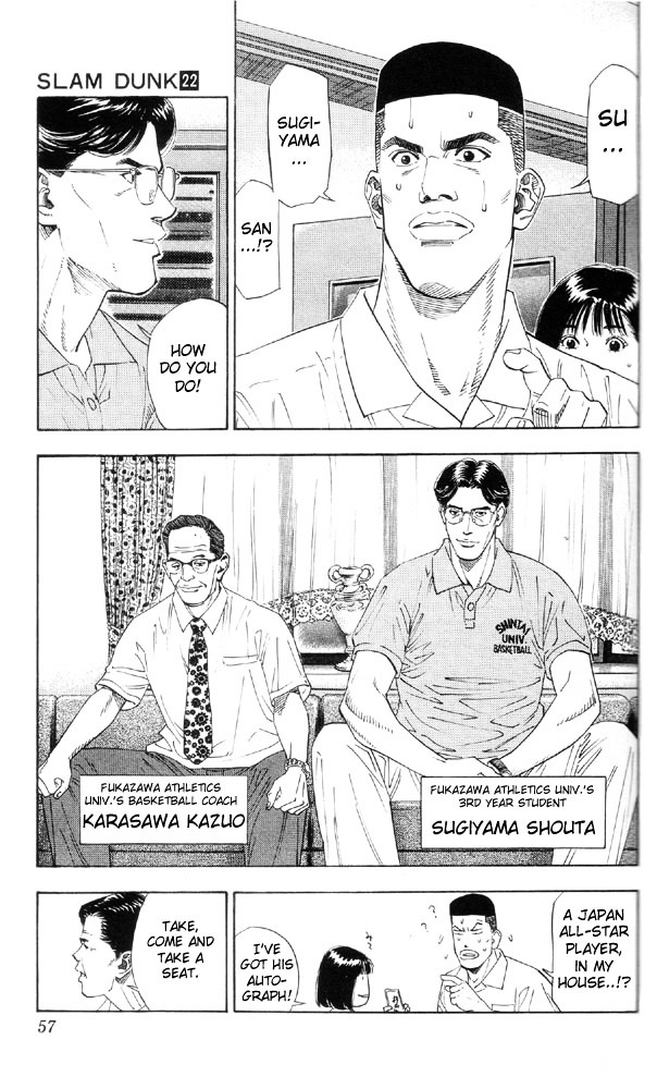 Read Slam Dunk EN Manga Online