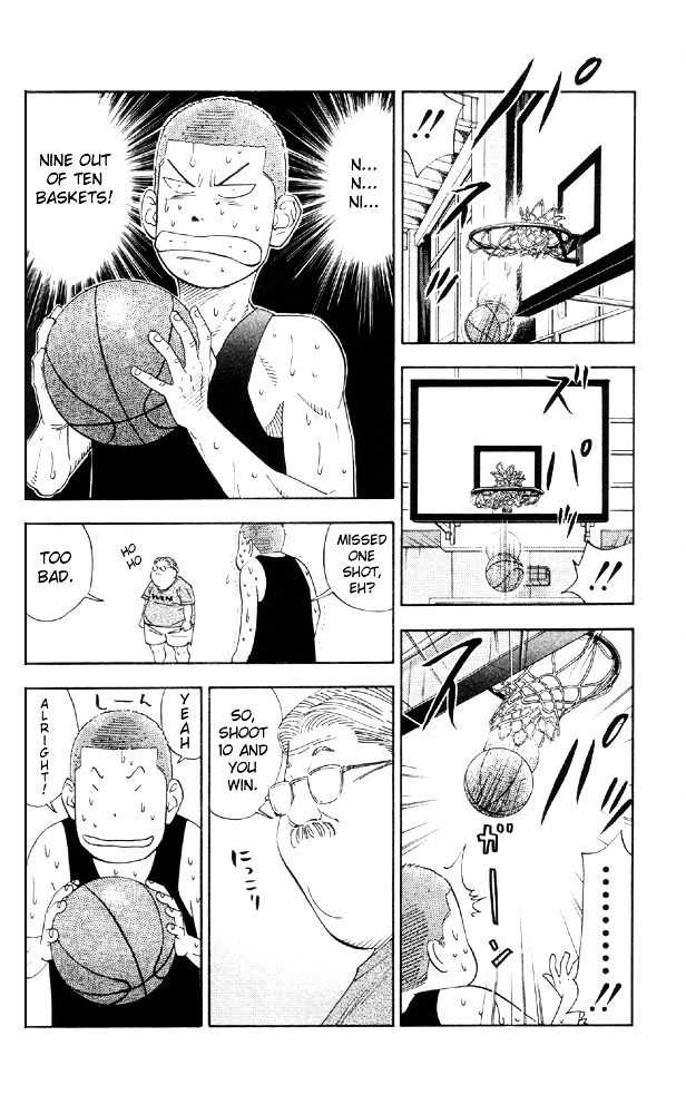 Read Slam Dunk EN Manga Online