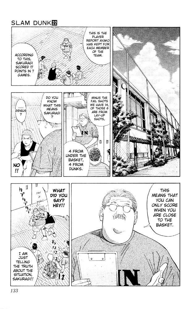 Read Slam Dunk EN Manga Online